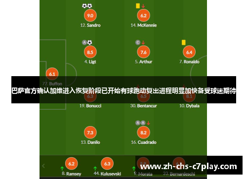 巴萨官方确认加维进入恢复阶段已开始有球跑动复出进程明显加快备受球迷期待