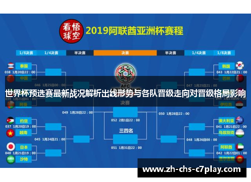 世界杯预选赛最新战况解析出线形势与各队晋级走向对晋级格局影响